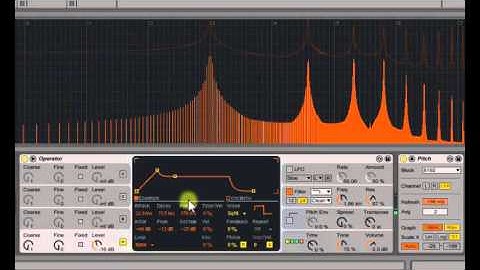 Basic Fundamentals of Audio Synthesis