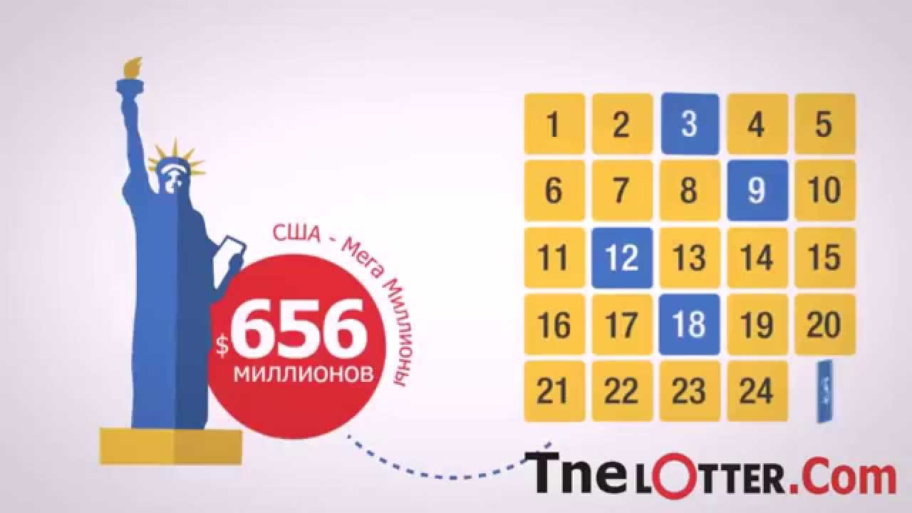 TneLotter (TheLotter): ваш доступ к крупнейшим лотереям планеты