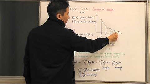 Approximating Series with Improper Integrals