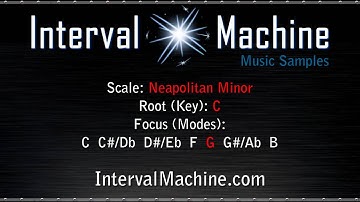 C Neapolitan Minor: Example Tracks