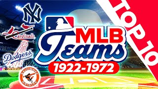 Best MLB Teams of All Time (ELO Ranking 1922-1972)