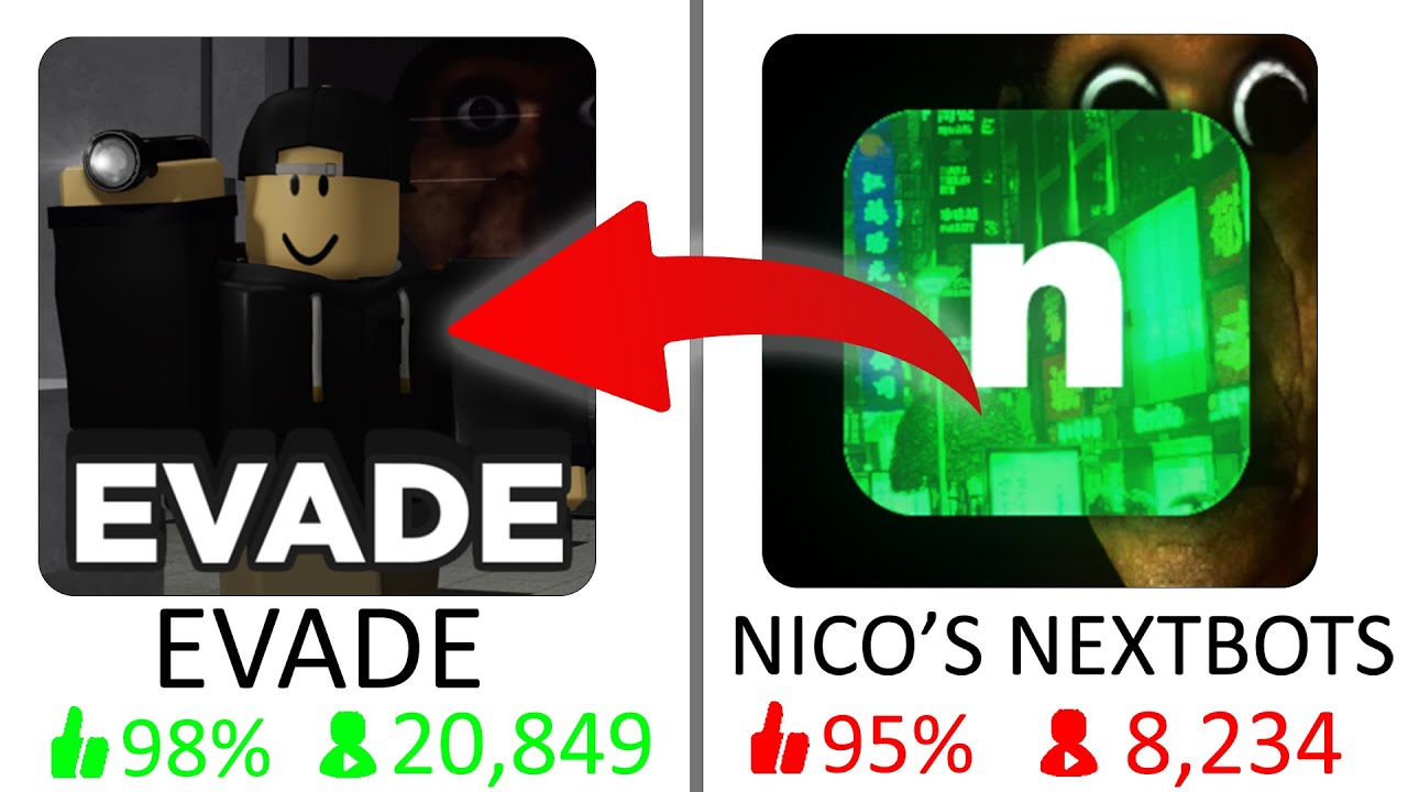 evade vs nicos nextbots!!! : r/bloxymemes