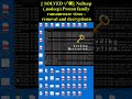 NoDeep (.nodeep) Proton family ransomware virus #shorts #trending #ransomwarevirus