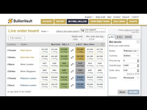 How to buy gold, silver & platinum on the BullionVault order board