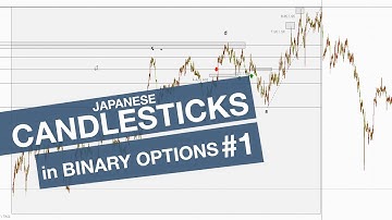 Japanese Candlesticks in Binary Options Trading: Hammer and Shooting Star