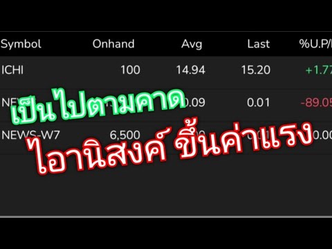 ปั้นน้ำเป็นตัวคุณ-Punnam-Make-Moneyหุ้นได้รับอานิสงค์ขึ้นค่าแรง