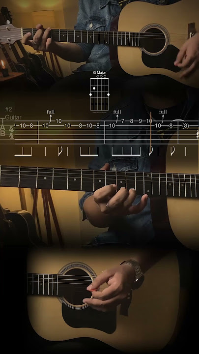 (TABS   CHORDS) Patience - Guns N' Roses #guitarlesson #guitarintro #guitartabs
