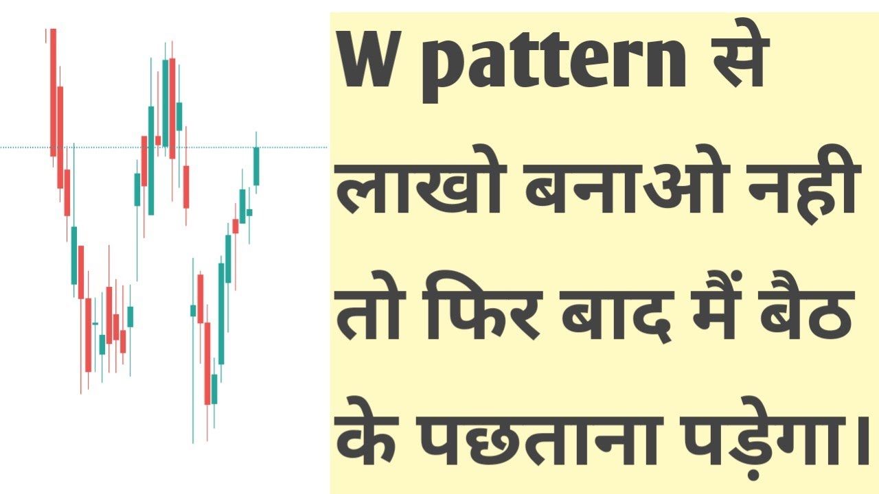 W pattern kya hai || W pattern charts || W pattern positional Trade ...