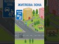 житлова зона