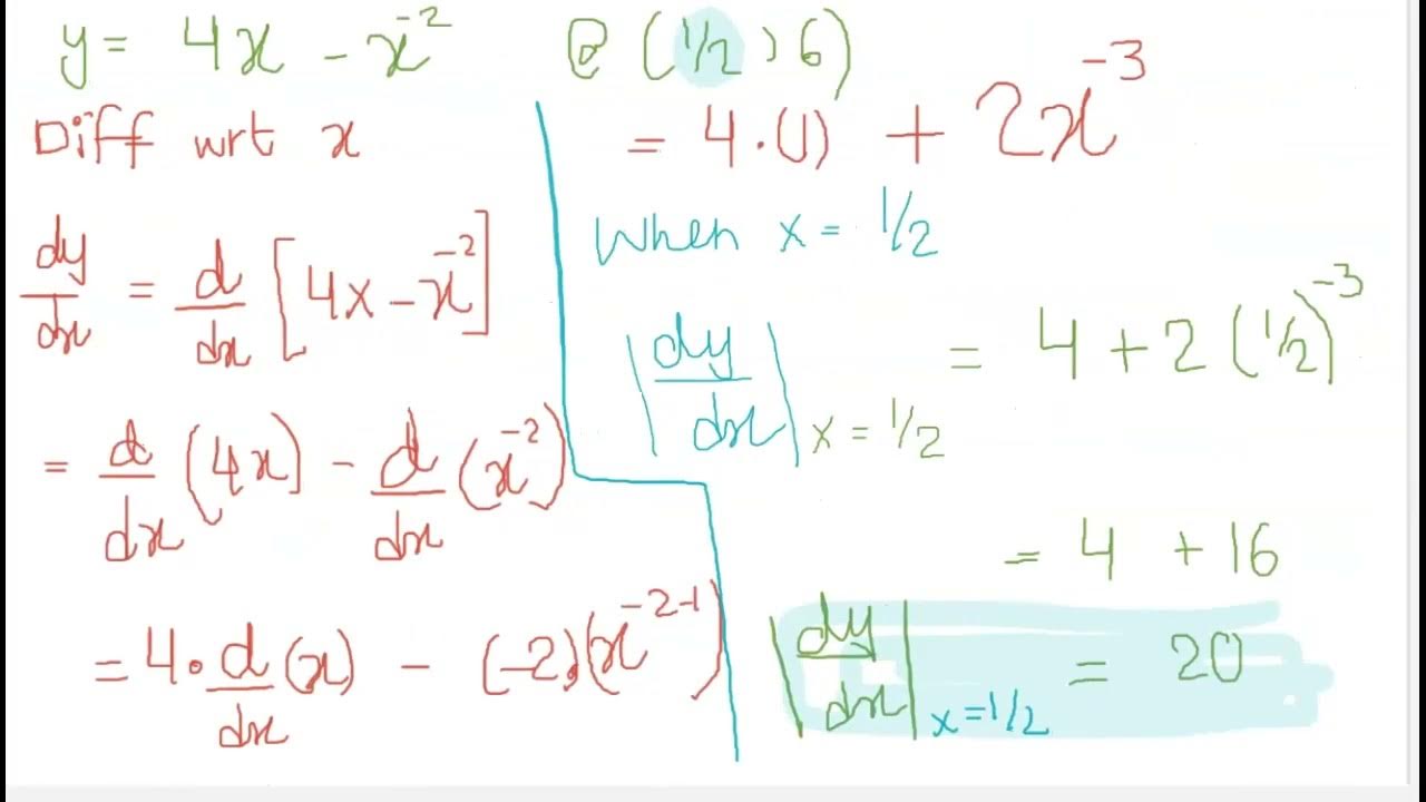 differentiation-finding-gradient-at-given-point-2-2-youtube