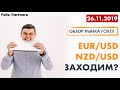 Форекс обучение. Обучение Forex с нуля