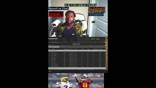 BEST USC USER road to cfb playoff 4-27-26