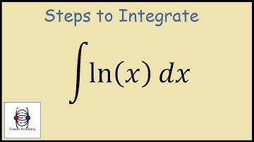How to integrate ln x (Integration by Parts)