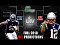 Full NFL Playoff Predictions 2020  Who Will Win Super ...