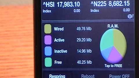 OmniStat IOS 5 Notification Center Tweak
