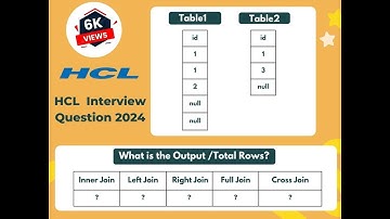HCL SQL Interview Question -  SQL Joins