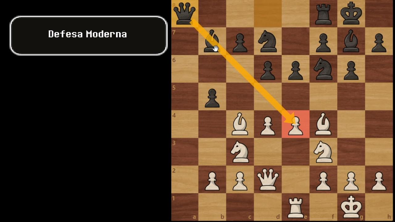 Modern Defense with 1.e4 - Aberturas de Xadrez 