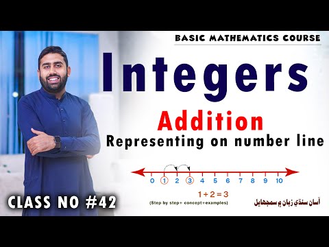 Addition in Integers and representing on number line