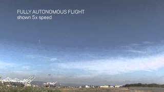 Autonomous Airborne Wind Flight May 9, 2013