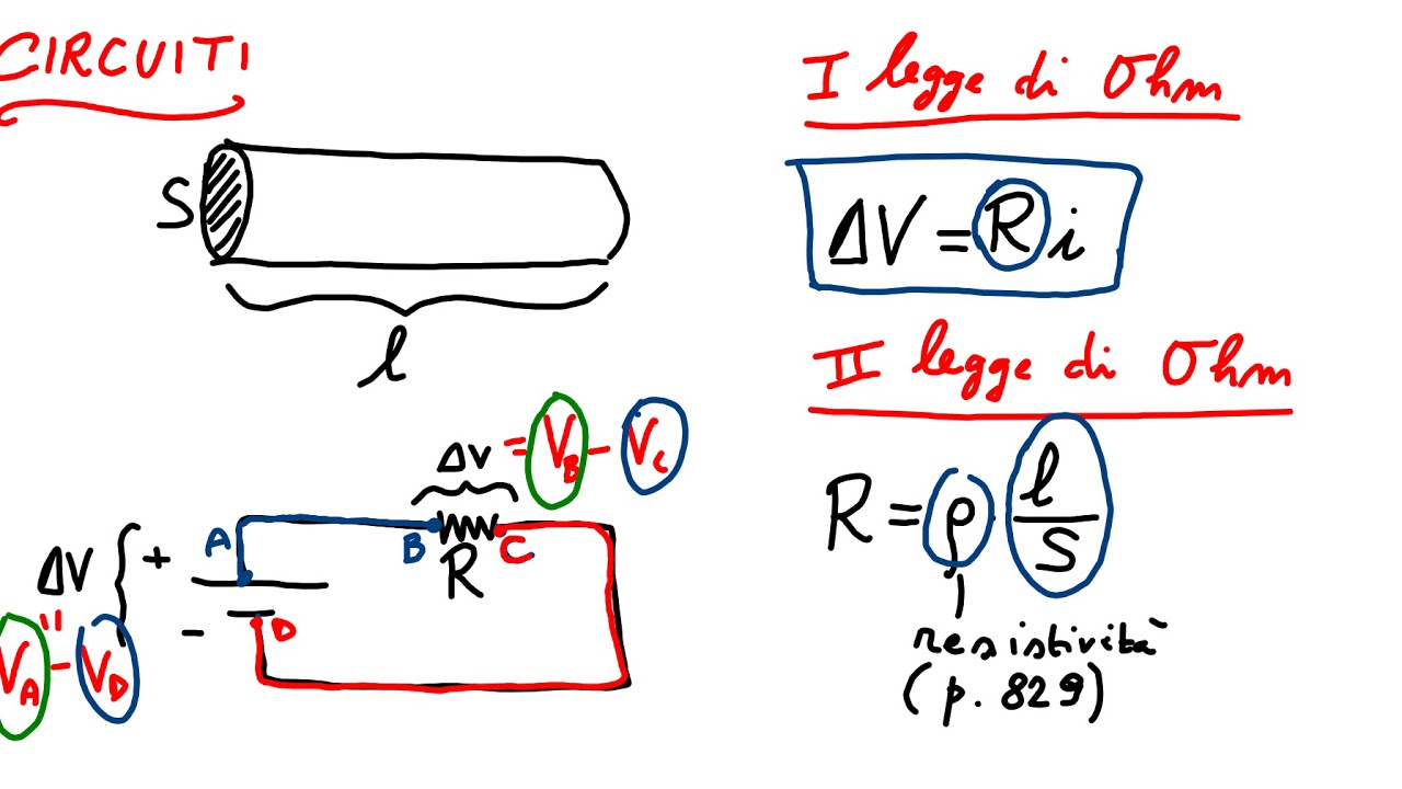 CIRCUITI: seconda legge di Ohm - YouTube