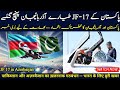 Azerbaijan Receives JF-17C Block III Fighters from Pakistan in $4.6 B Deal ?