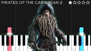 Pirates of the Caribbean 2 - Davy Jones Theme | EASY Piano Tutorial chords