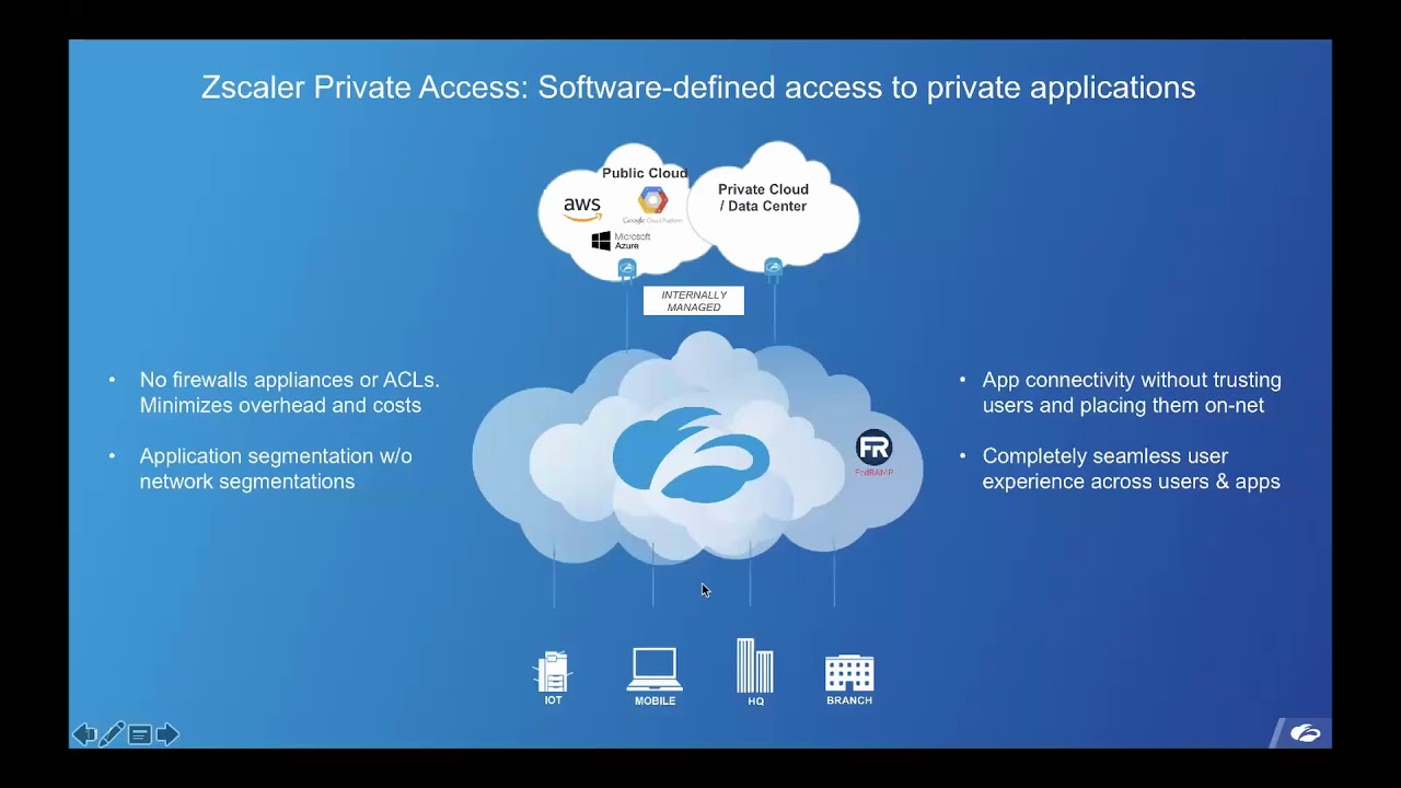 Zscaler Private Access inar Mai 2019 (Deutsch) YouTube