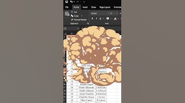 Magic of CTRL + E (Flash Fill)