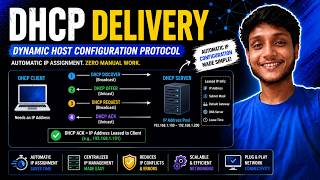 Dynamic Host Configuration Protocol ( DHCP ) & Delivery | DORA process | Dynamic IP & Configs Setup
