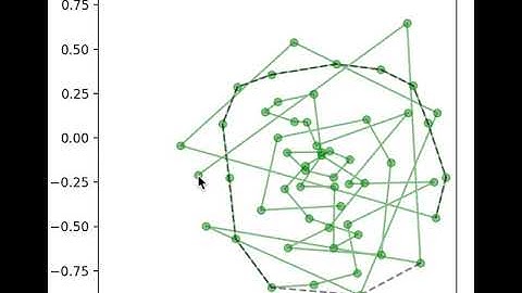 Melkman Algorithm Code Demo