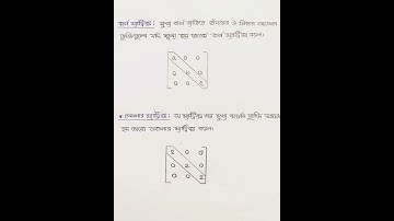 HSC Higher Math Matrix