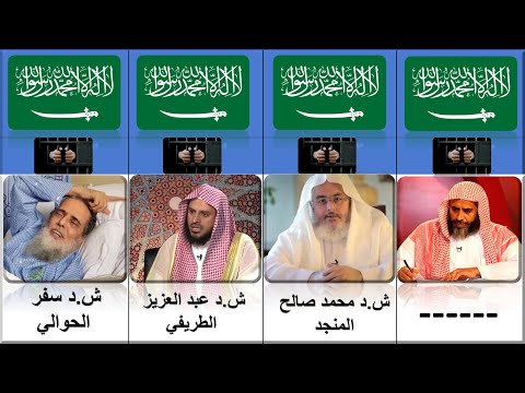 اشهر العلماء والشيوخ المعتقلين في سجون السعودية   