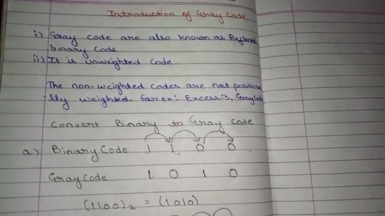 Binary to Gray Code Conversion - YouTube