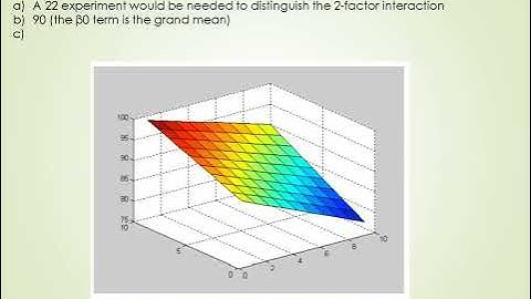 Manufacturing Processes Assignment Help