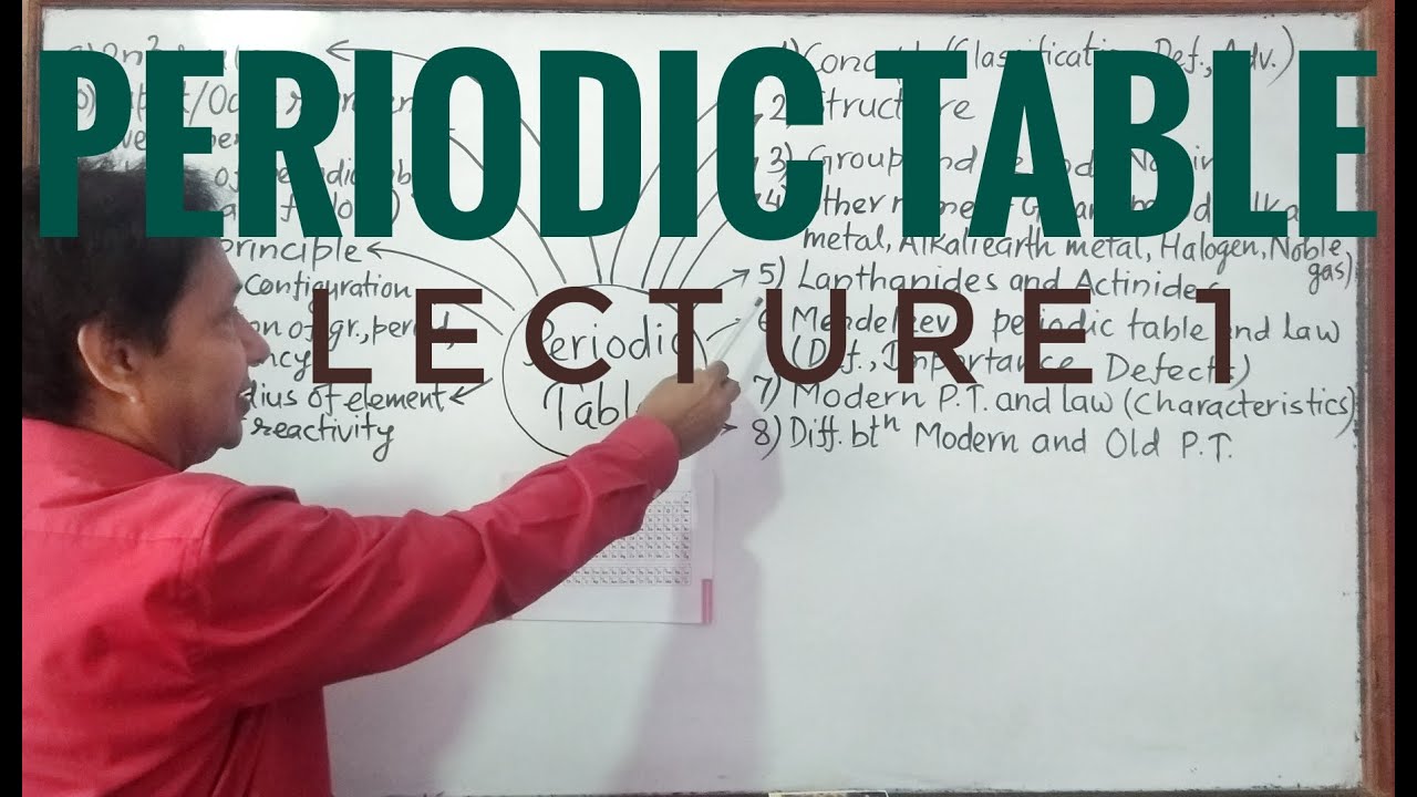 PERIODIC TABLE, Lecture 1 - YouTube