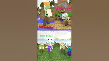 Age Evolution - All steve and alex all ages  - #minecraft #steve  #minecraftanimation #alex