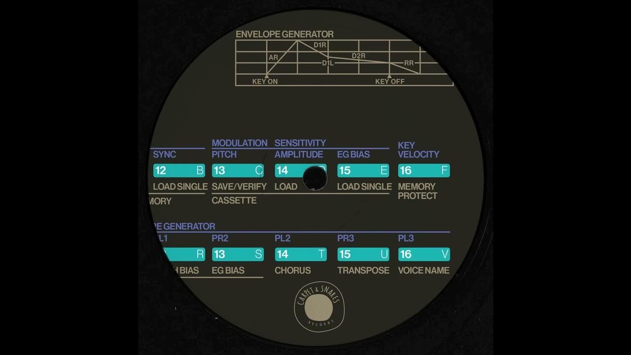 Старое радио. Сотовая вышка. Evening radio. Evening radio. Радиоприемник на столе.