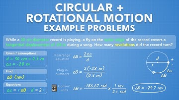 Circular + Rotational Motion - 5 Problems | Physics - Kinematics