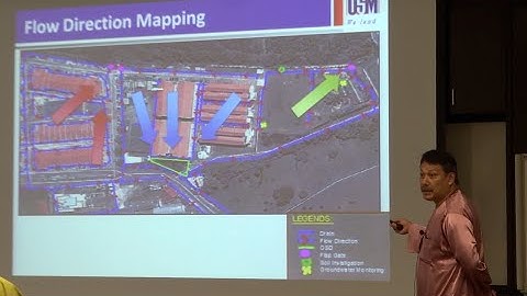 Pembentangan Sistem Bencana