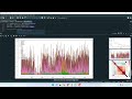 EEG Based Emotion Detection Using LSTM in Python Projects