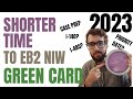 Timeline for eb2 niw green card petition in 2023