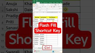 Flash fill in excel #shorts #trending #viralvideo #ytshorts #Successmaster01