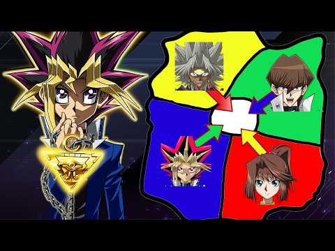Master Duel IMPERIALISM - Yu-Gi-Oh Duel Monsters Edition!