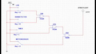 AUTOMATIC STREETLIGHT CCONTROL SYSTEM
