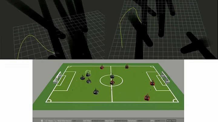 Kinodynamic-RRT* with Dynamic Obstacles