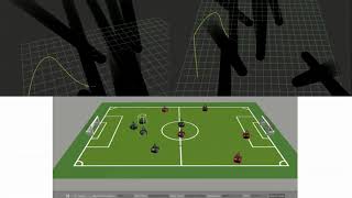 Kinodynamic-RRT* with Dynamic Obstacles