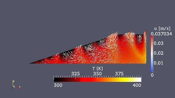 OpenFOAM Numerical Simulation - a self-heating pile of biosolids