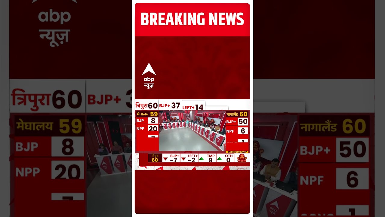 Meghalaya Election Results        ABP News  Hindi News