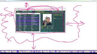 Sokhadotcom Live Stream - Faq ផសយផទល ២៨ តល ២០១៨ 22