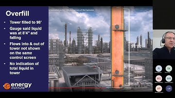 Introduction to Human Performance